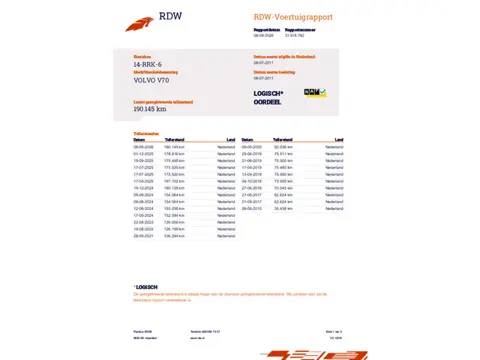 Volvo V70 T4 (180pk) Ltd Ed. Aut., S.dak, Leder, Xenon, Park Assist, Thaak, Winterwln, Compl O.houds