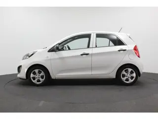 Foto 18 van Kia Picanto 1.0 CVVT Comfort Pack | Airco | 1e eigenaar | Goed onderhouden | Elektrische ramen rondo