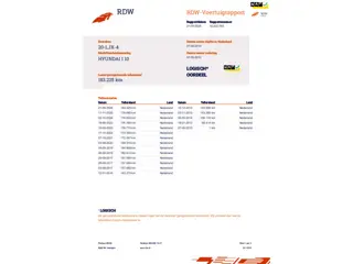 Hyundai I10 1.1 Pure Nwe Distributie, Apk 11-2027