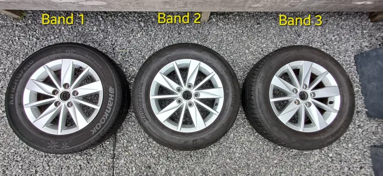 Set van 4 velgen met zomer banden, 15 inch, 195/65R15, 5x112