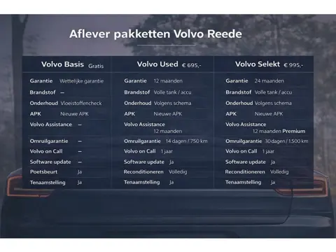 Volvo XC60 2.0 T6 Plug-in hybrid AWD Plus Black Edition Trekhaak | Harman Kardon Audio | IntelliSafe
