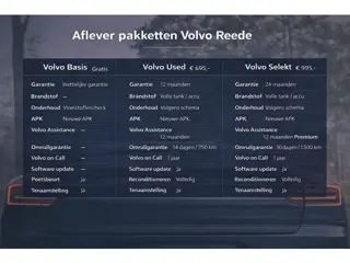 Volvo XC60 2.0 T6 Plug-in hybrid AWD Plus Black Edition Trekhaak | Harman Kardon Audio | IntelliSafe