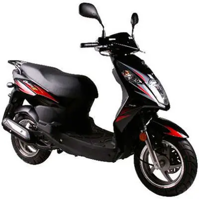 Sym orbit 2