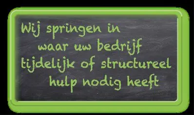 Antwoordservice Secretariaat Service