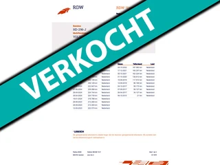 Volvo XC70 D5 (5 cylinder 220pk Euro 6) Geartronic AWD Inscription Edition Full Options Schuifdak, L