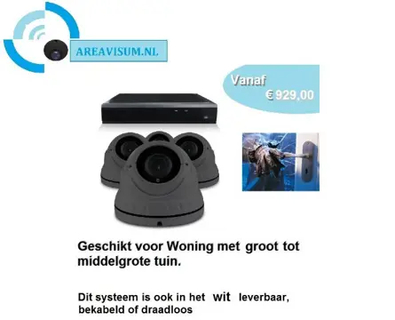 Set met 4 Dome camera – 5MP 2K HD ook in wit bedraad