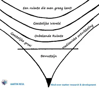 Misschien moeten we het komende jaar eens niet...
