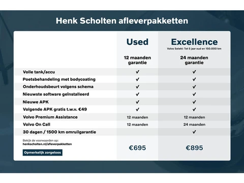 Volvo XC90 T8 Plug-in hybrid AWD Ultra Black Ed. Exec. | Semi Electrische Wegklapbare Trekhaak | Bow