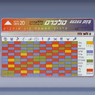 Lovers Zodiac matching (1996)