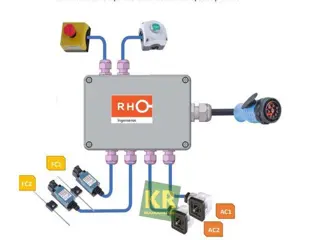 Overige Overige GPS #21193