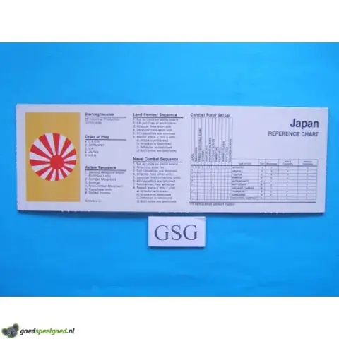 Referentiekaart Japan nr. 60867-02