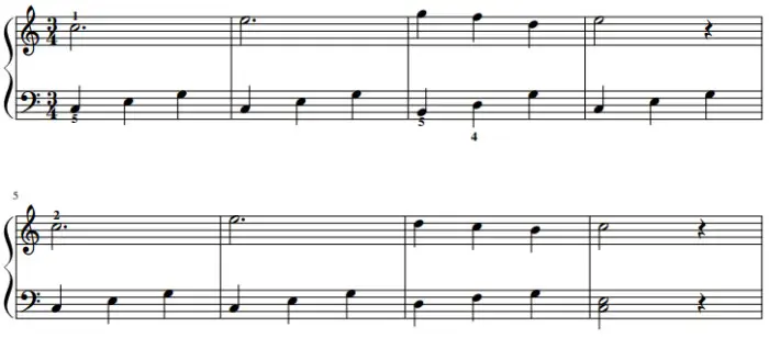 10 Eenvoudige pianowerken – Bladmuziek