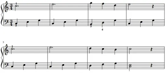 10 Eenvoudige pianowerken – Bladmuziek