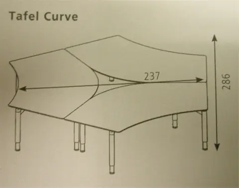 Callcenters 3-persoons! 2x vr