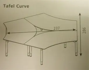 Callcenters 3-persoons! 2x vr
