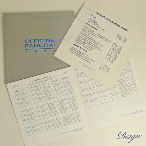 Panerai Laboratorio Di Idee 2001 + price list