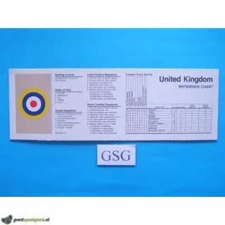 Referentiekaart Engeland nr. 60866-02