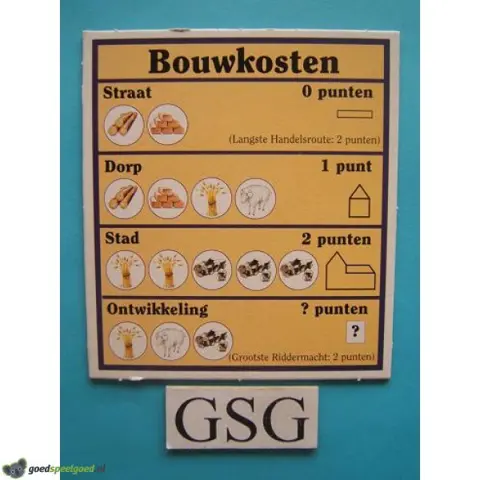 Kaart bouwkosten nr. 60326