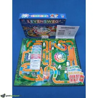 Levensweg nr. 14529 104-02