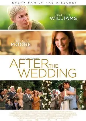 AFTER THE WEDDING filmposter.