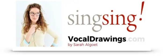 Zangles in Kortrijk - Complete Vocal Technique (CVT)