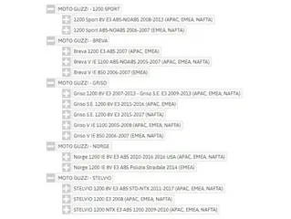 Used houder remleiding voorvork norge 8v