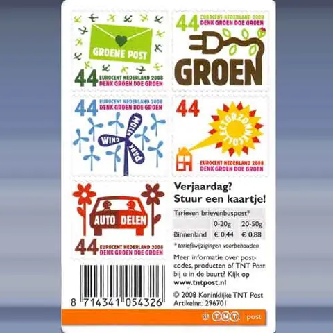 Denk groen, doe groen (2008)