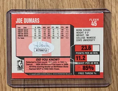 1989 Fleer - Joe Dumars - Hand Signed Card