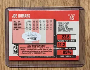 1989 Fleer - Joe Dumars - Hand Signed Card