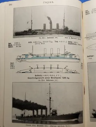 Duitsland - Boek, Zeldzame Kaiserl. Navy Ship Identification Manual ''Weyers Paperback'' 1914