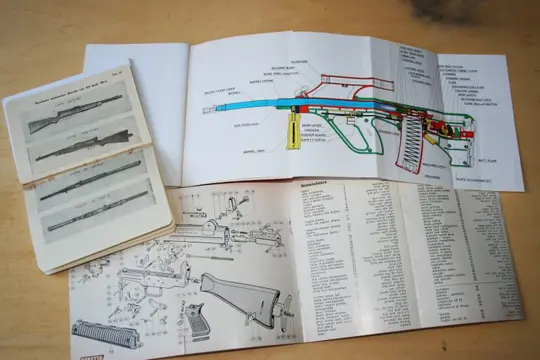 Duitsland - Document