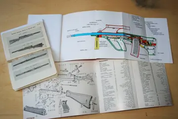 Duitsland - Document