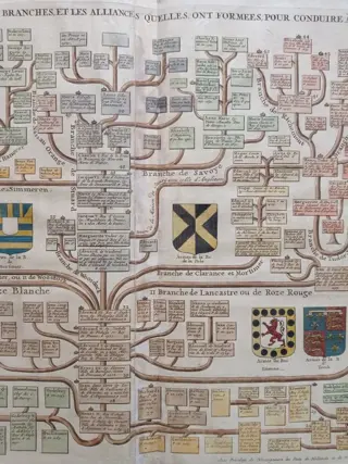 Europa, House of Plantagenet, Egland, Ireland, Normandy; H. A. Chatelain - Carte genealogique de la Maison de Plantagenette et des Ducs de Normandie - 1701-1720