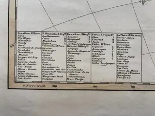 Brazilië - Argentinië, Sud America; Stielers Handatlas - Sud America - 1821-1850