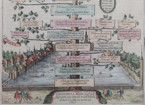 Nederland, Den Haag, Hofvijver, Graven Holland en Zeeland; Albizzi - Comites Hollandiae et Seelandiae - 1612