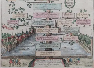 Nederland, Den Haag, Hofvijver, Graven Holland en Zeeland; Albizzi - Comites Hollandiae et Seelandiae - 1612