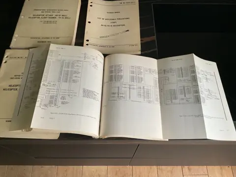 Verenigde Staten - Luchtmacht. - Rare atttack helicopter Vietnam 4 manuals - 1971