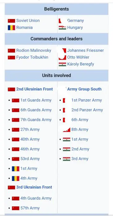 Sovjet Unie - Gepantserde corps. - Medaille voor de verovering van Boedapest - 1945