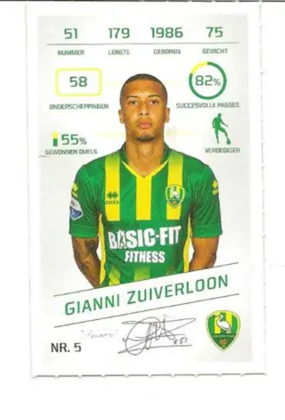Voetbalplaatje Gianni Zuiverloon