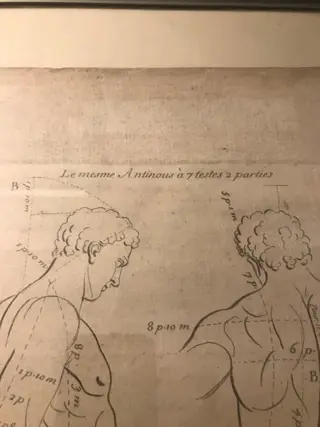 Gérard Audran (1640-1703) - Mesure du corps humain