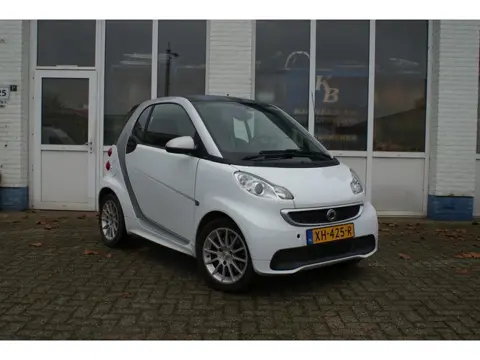 smart fortwo EIGEN ACCU Electric drive 18 kWh smart fortwo EIGEN ACCU Electric drive