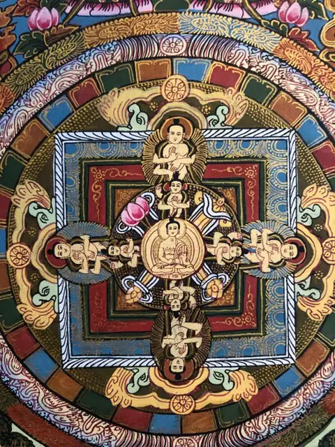 Schilderij (1) - tanga - Acryl - tanga - Chinese tanga miniature painting 20th - China - Tweede helft 20e eeuw