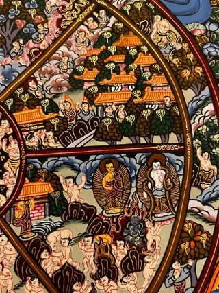 Schilderij (1) - Katoen - Wheel of lifeThanka Painting - Nepal - Tweede helft 20e eeuw