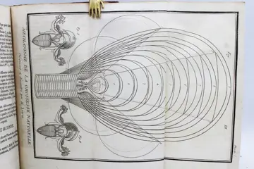 André Levret - L'Art Des Accouchemens, Démontré Par Des Principes De Physique Et De Mechanique - 1766