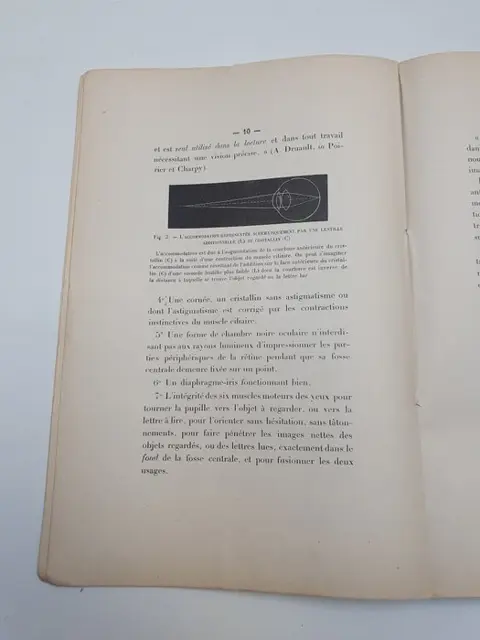 L. Rolland - L’élevage de l’œil du Liseur avant et pendant la lecture - 1909