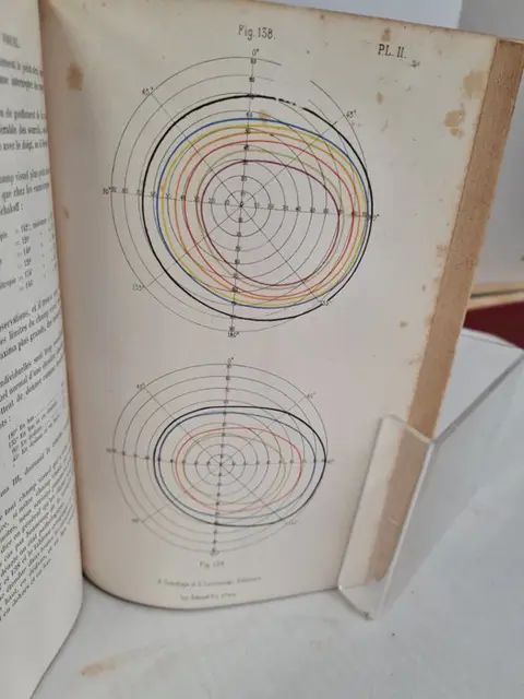 L. de Wecker et E. Landolt - Traité Complet d'Ophtalmologie - 1880/1889