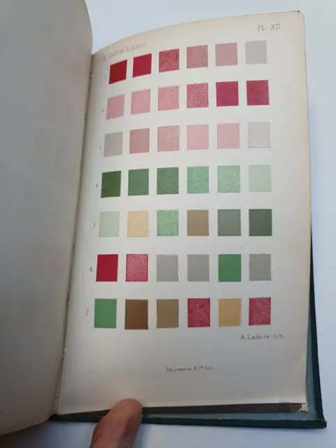 J. Masselon - Examen Fonctionnel de l’œil - 1882