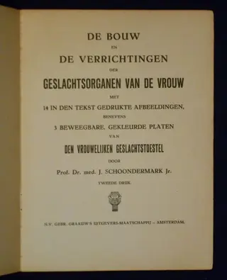N.N. - 7 uitgaven m.b.t. de werking van de geslachtsorganen - 1900/1946