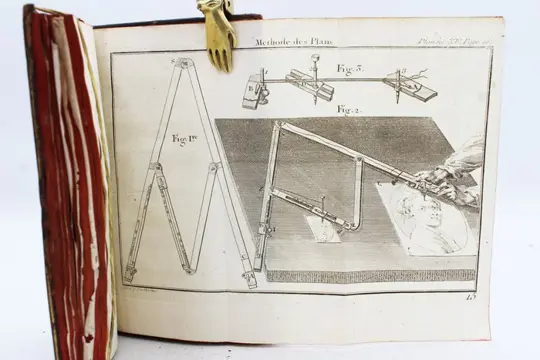 Jacques Ozanam - Méthode De Lever Les Plans Les Plans Et Les Cartes De Terre Et De Mer - 1755