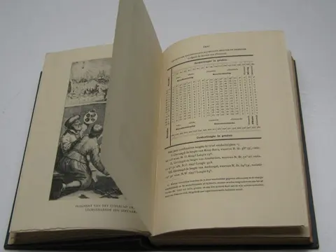 Gerrit de Veer / S.P. L'Honoré Naber - Reizen van Willem Barents, Jacob van Heemskerck, Jan Cornelisz. Rijp en anderen naar het Noorden - 1917